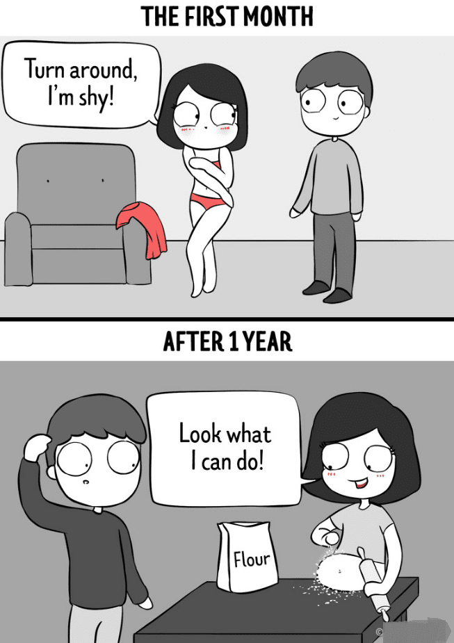 Interesting Facts: 12 Comics Showing a Relationship in the First Month ...