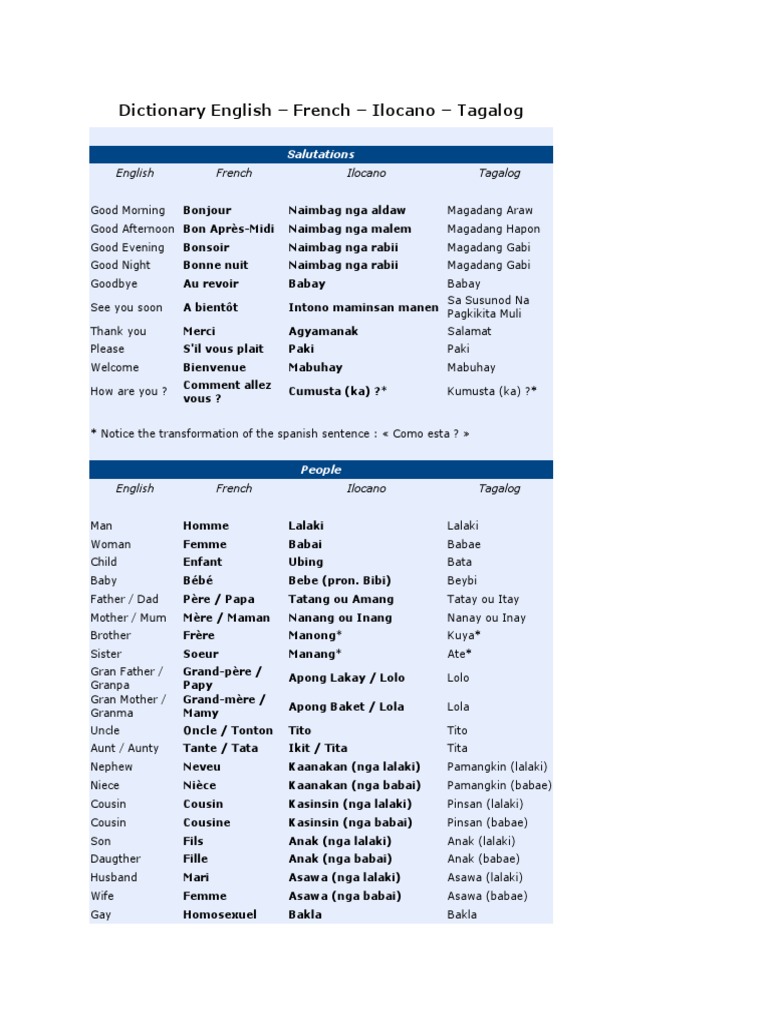 tagalog to ilocano philippin news collections tagalog to ilocano philippin news collections