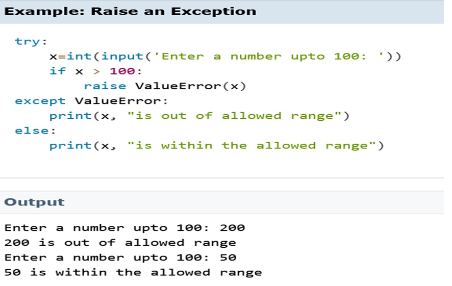 Dr. K. Sandeep: R20 PYTHON PROGRAMMING LAB (26-34 Programs)