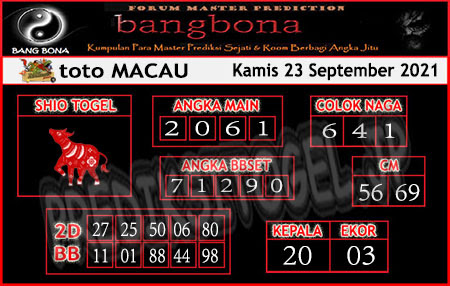 Prediksi Bangbona Toto Macau Kamis 23 September 2021