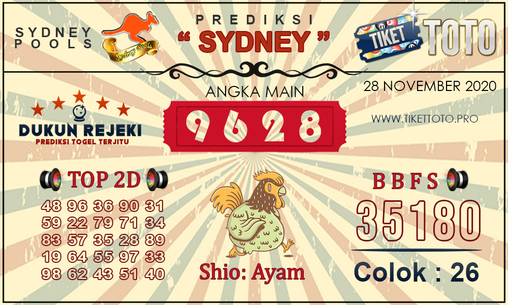 Prediksi Togel SYDNEY TIKETTOTO 28 NOVEMBER 2020