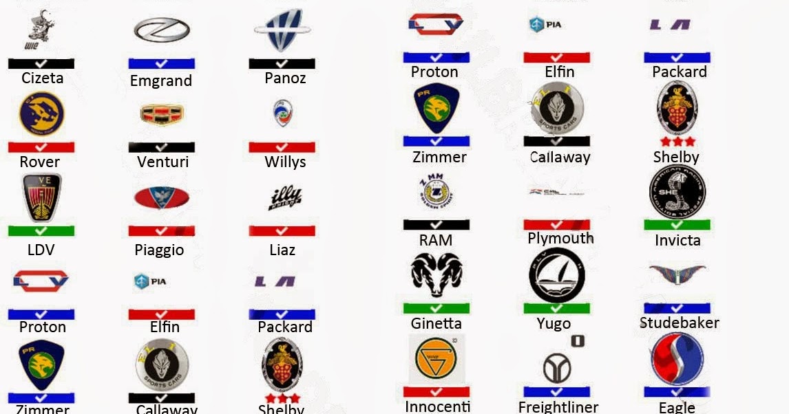Car Logo Woes Car Logo Woes