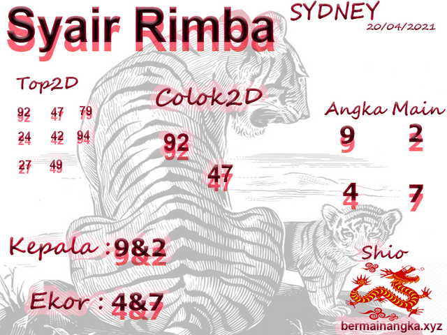 PREDIKSI togel sydney