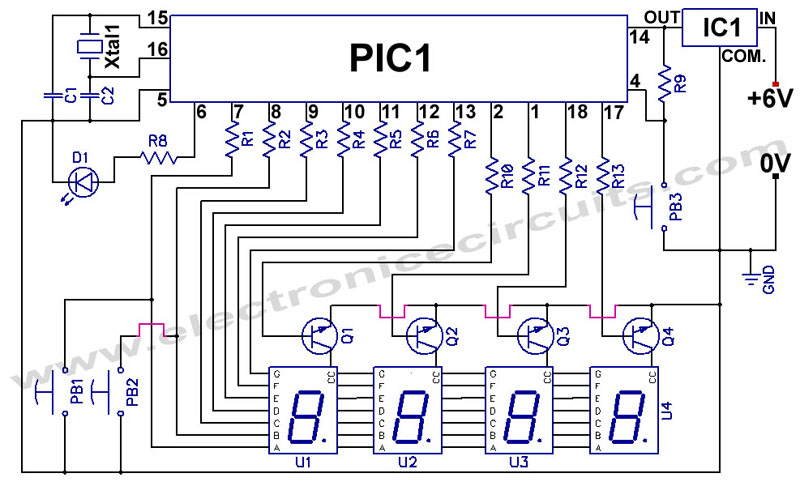 FYP: Digital Clock circuit