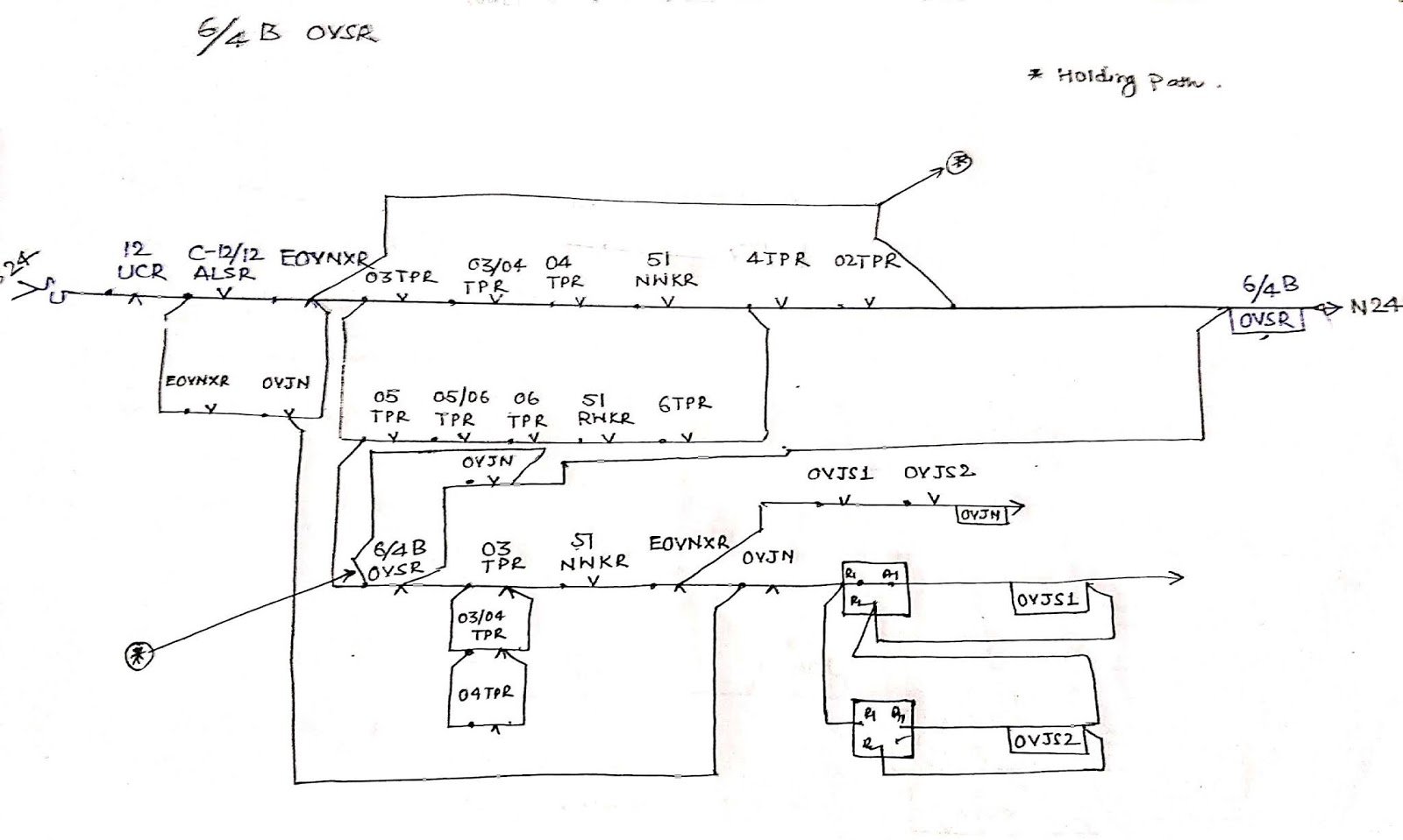- Requirement 6/4 OVSR ko Pick up karana hai?