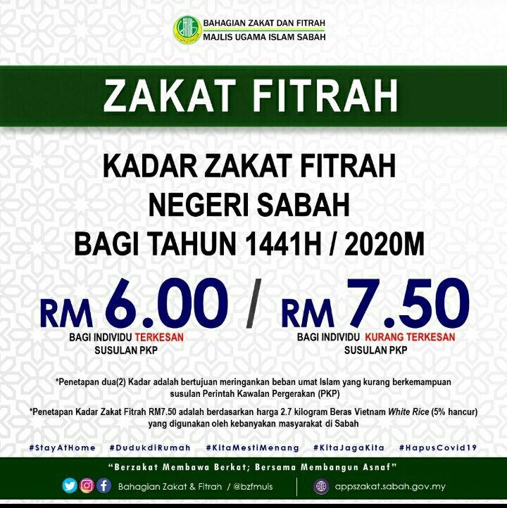 Kadar zakat fitrah putrajaya 2021