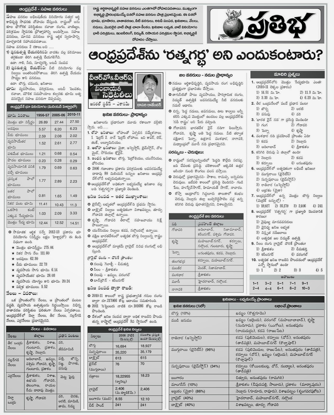 Vro Model MODEL TEST PAPERS FOR { VRO / VRA } 2013 & 2014, FREE MODEL TEST PAPER ...