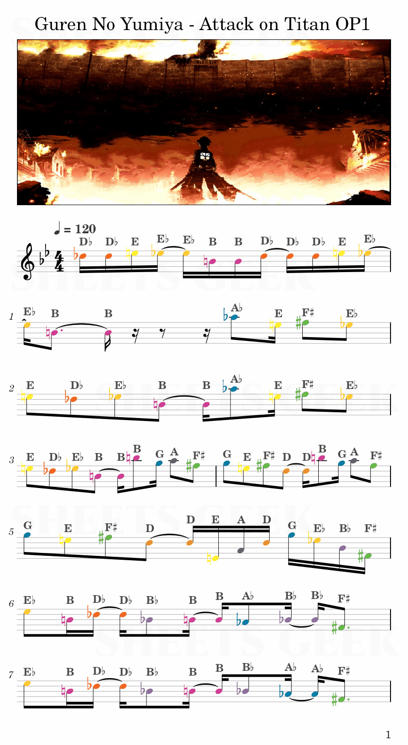 Attack On Titan Theme (Guren No Yumiya) Sheet music for Piano