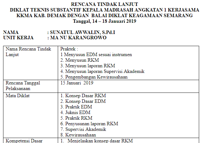 Contoh Laporan Rencana Tindak Lanjut Diklat Penguatan