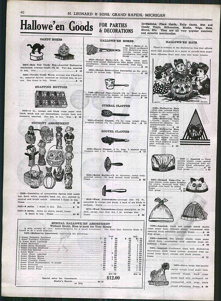 Vintage Halloween Collector Vintage Halloween Catalogs