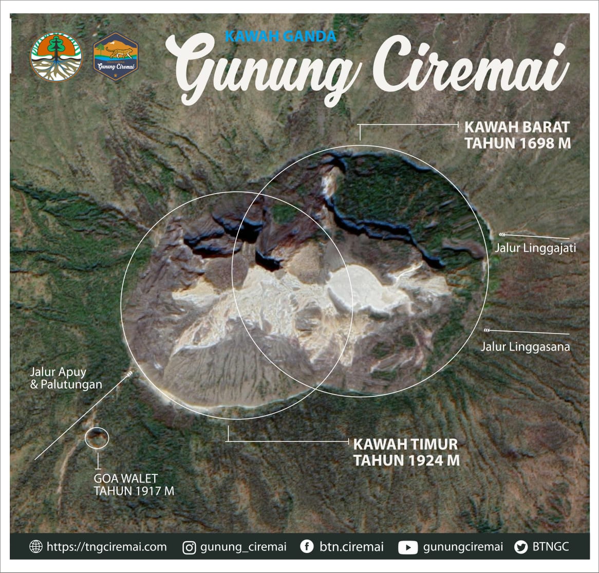 Gunung Ciremai Erupsi Dan Gempa Dari Tahun 1698 2019 Dulur Majalah Kuningan