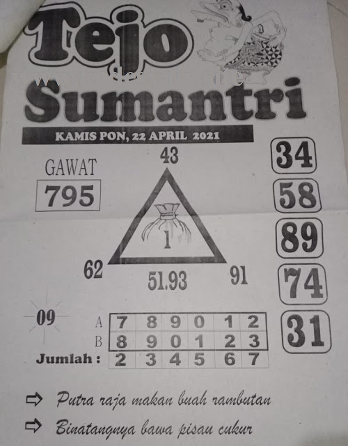 PREDIKSI SGP YOHII
