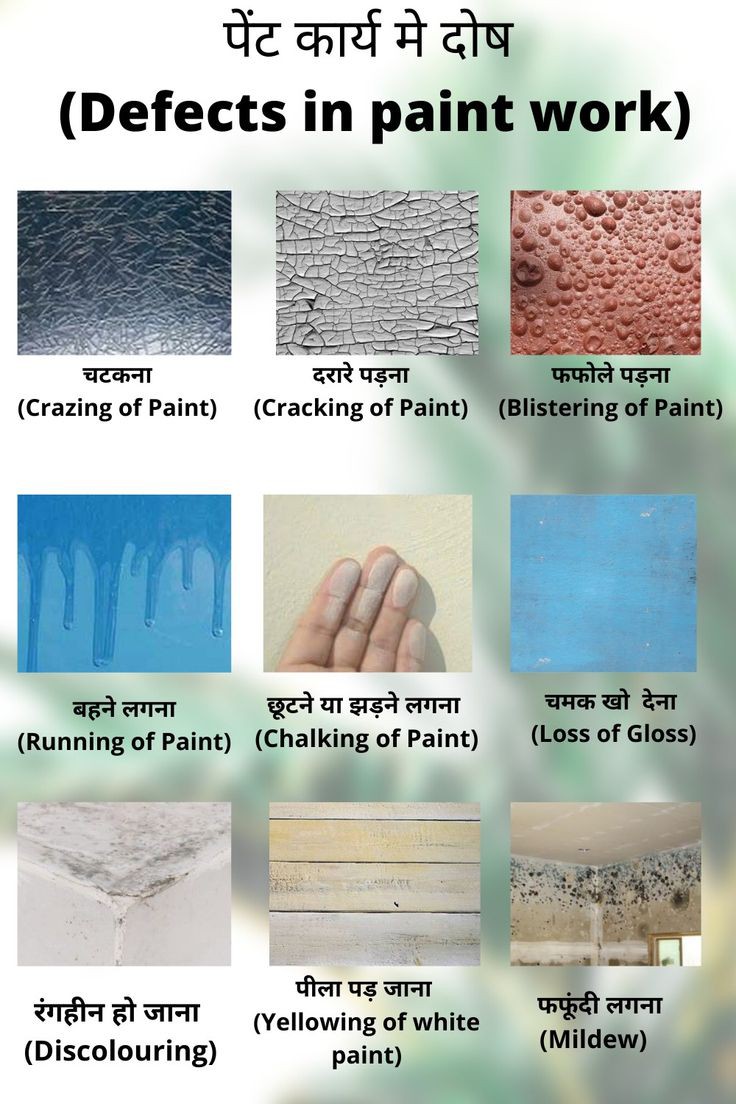 पेंट कार्य में दोष, कारण तथा उपचार (Painting Defects, their Causes and