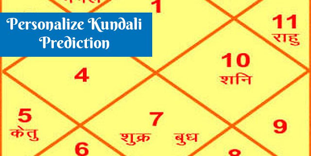 Kundali Prediction