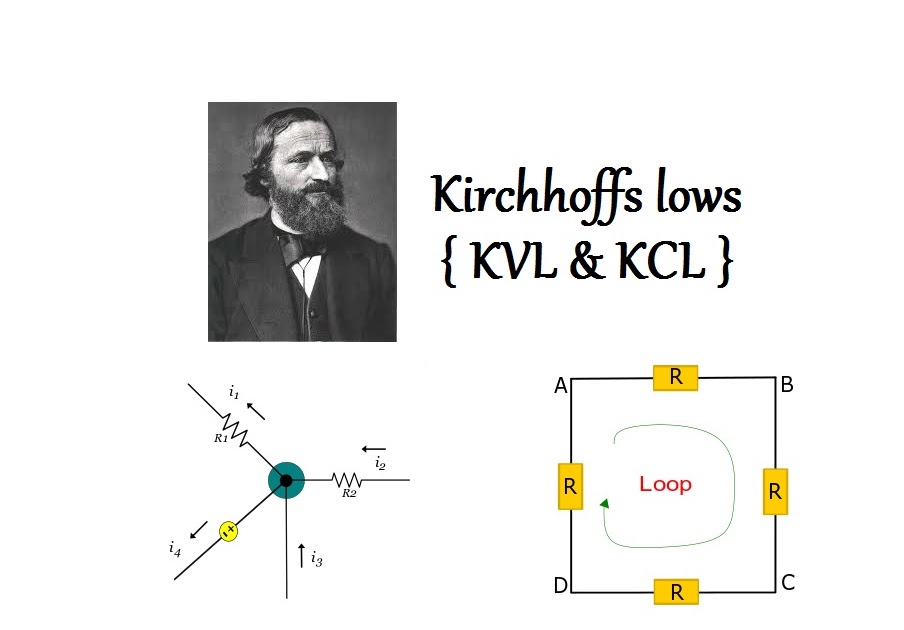 Kirchhoff’s Laws in Hindi Easy Learning