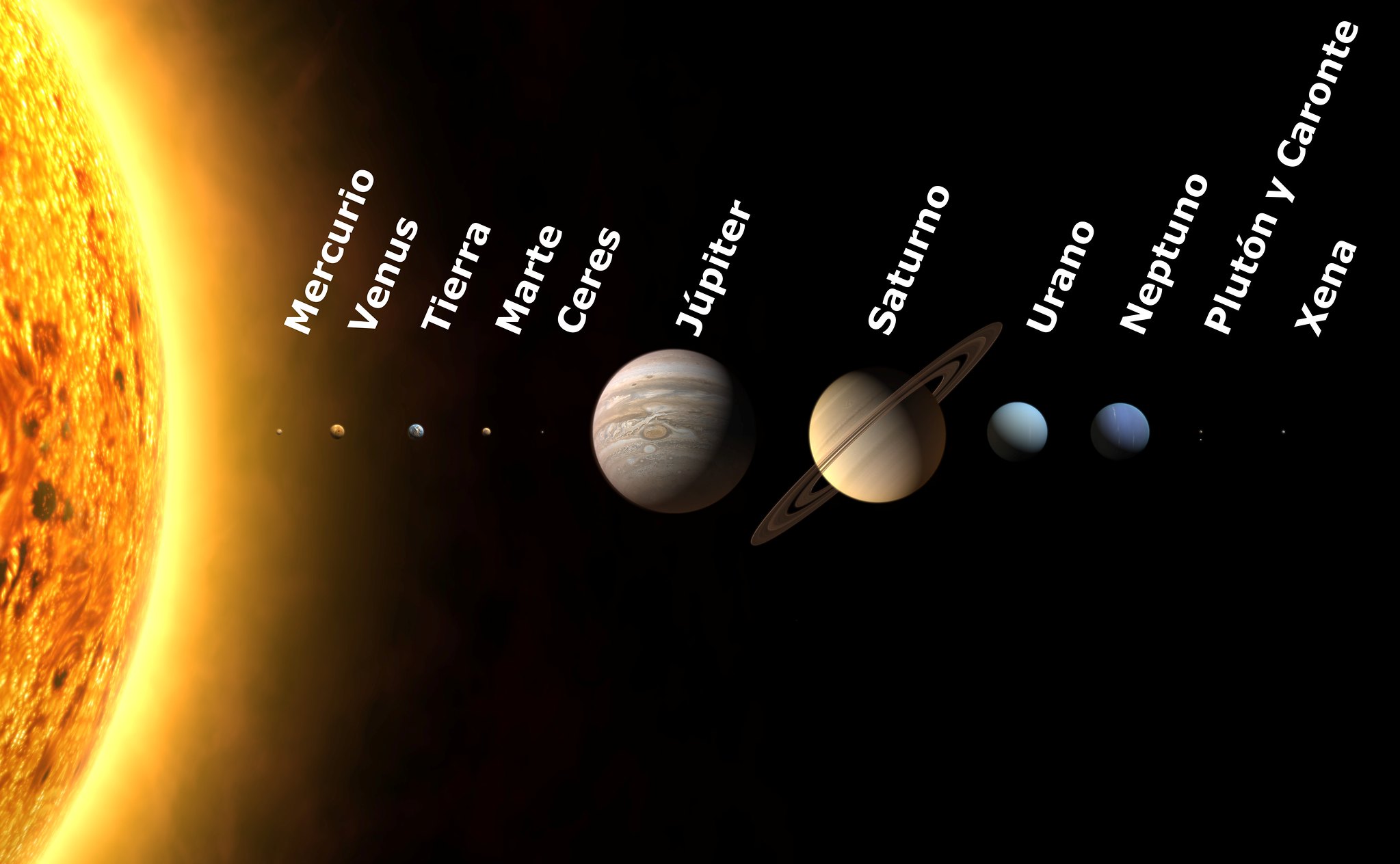 SISTEMA SOLAR