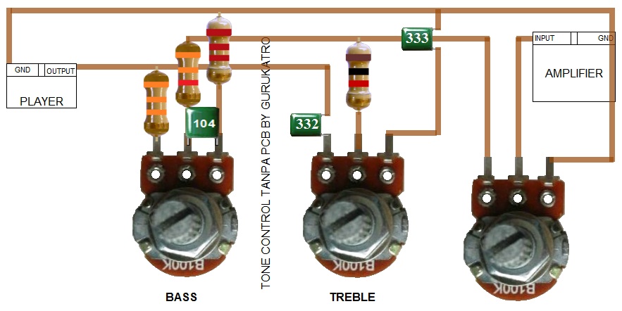 Skema Tone Control Pasif 3 Nada PCB