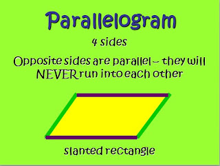 Adventures in Third Grade: Geometry, Shapes, & Polygons