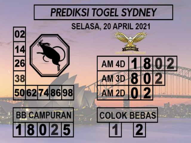 PREDIKSI togel sydney
