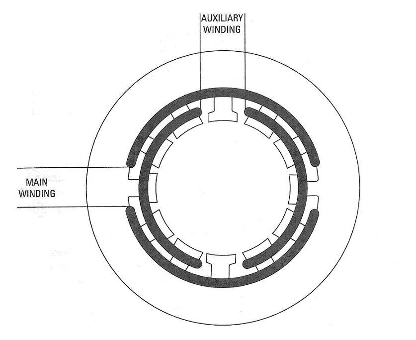 Ac Motor Winding Circuit Diagram