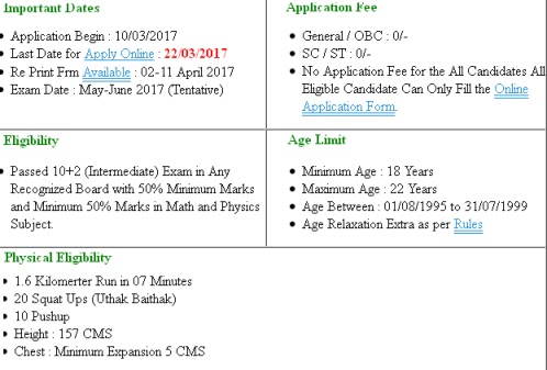 indian coast guard naukari sewa coast guard physical form
