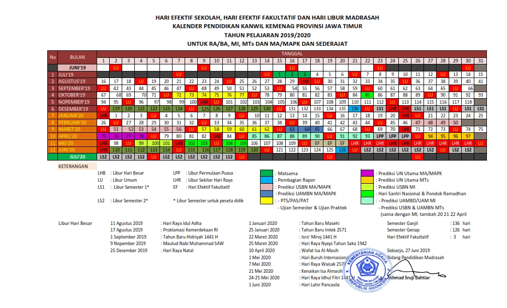 Pendma Ponorogo Kalender Pendidikan 2019 2020