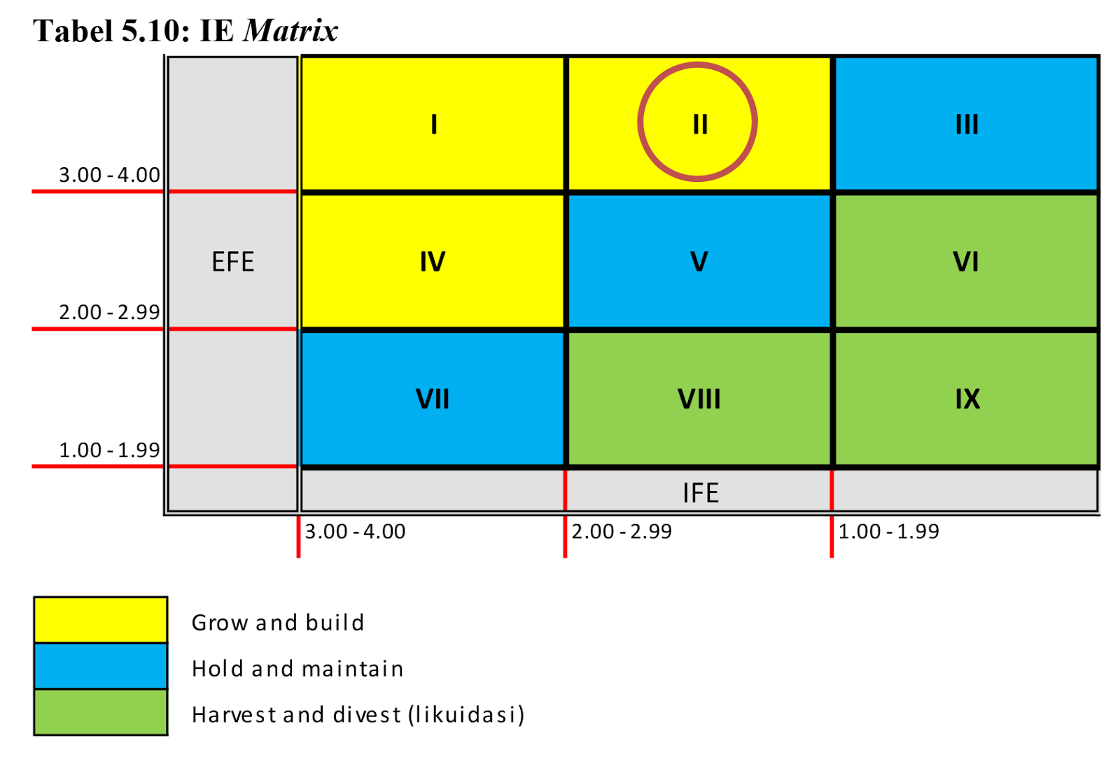 Analisis de heces como se hace