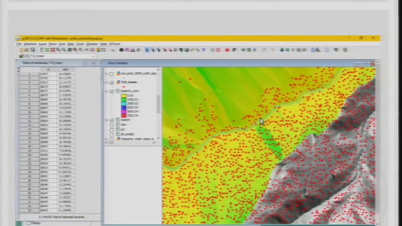 10 Software Freeware Terbaik untuk Remote Sensing