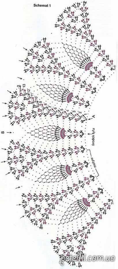 ergahandmade: Crochet Dress + Diagrams