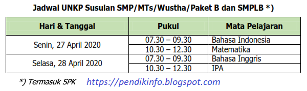 Jadwal UNKP Susulan SMP/MTs/Wusta/Paket B 2019/2020