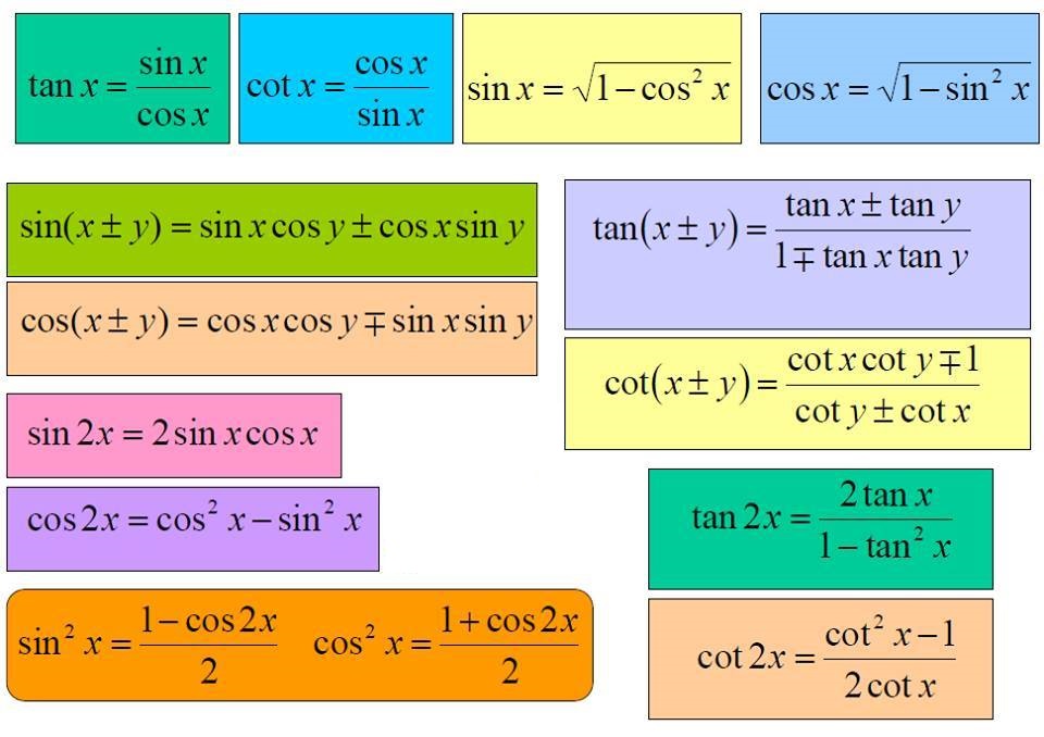 Sinx>1/2 решение неравенства. Sin10+cos10. Sin(2x+п/6). Cos2x= cos^2(x)-sin^2(x). Решить уравнение `sin3x+sin7x=2`.