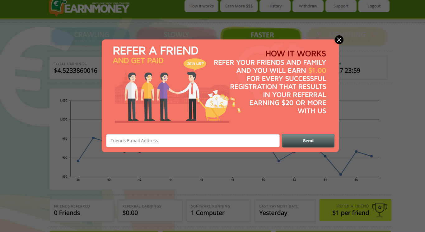 Like money earn. Sales work программа. Friends программа. Различия между earn money и win money. Refer a friend.