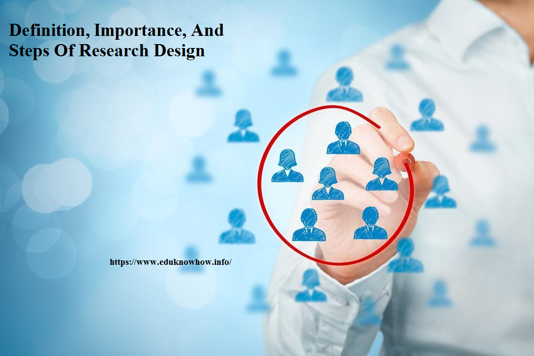 Definition, Importance, And Steps Of Research Design