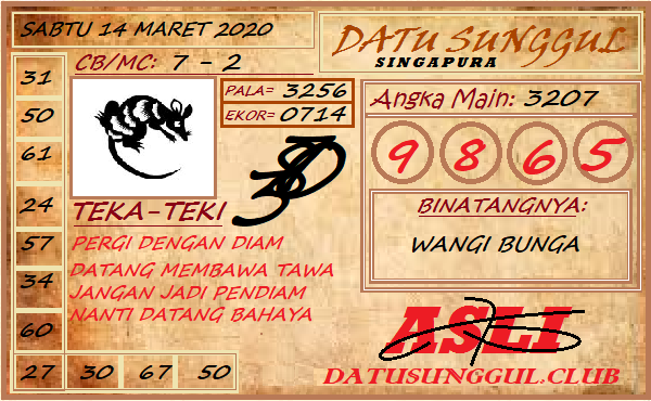 Prediksi Togel Singapura Sabtu 14 Maret 2020 Prediksitogel Jp Prediksi Togel Singapura Sabtu 14 Maret 2020 Prediksitogel Jp