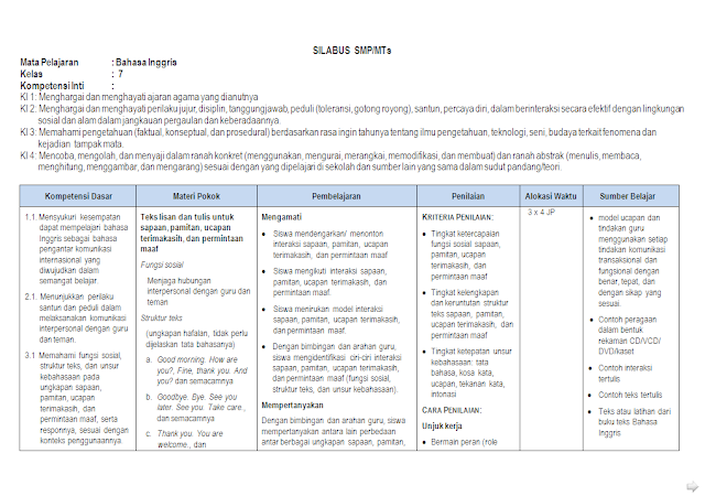 Silabus Bahasa Inggris Kelas 7 SMP/MTs Kurikulum 2013