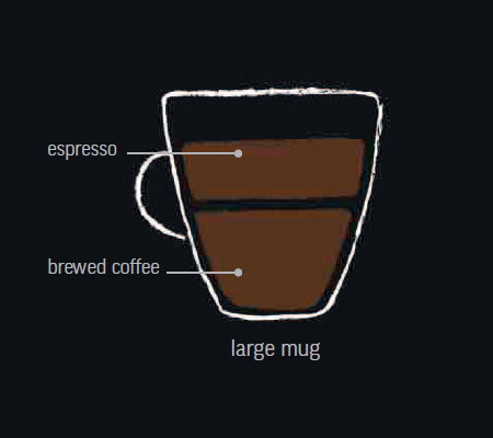 Какао в кружке. Eyes кофе. Кофейные глаза. Кофе глаз. Эстетика карих глаз и кофе.