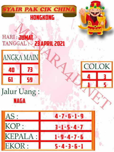 PREDIKSI HK MALAM INI