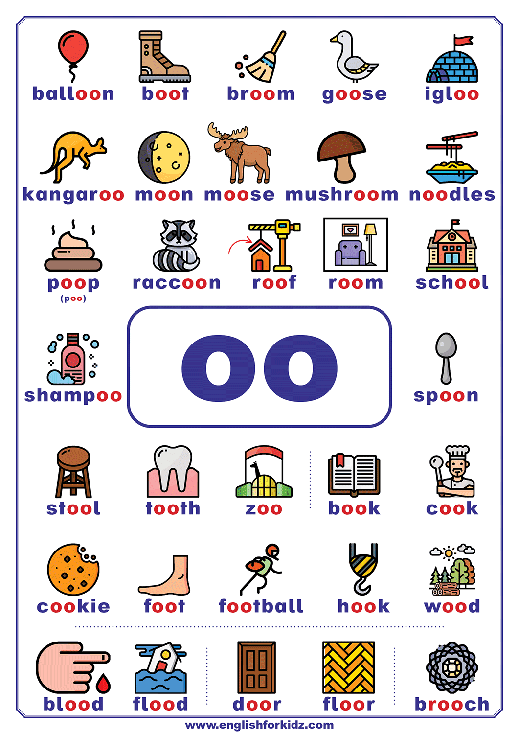 Vowel Teams Printable Posters Vowel Teams Printable Posters