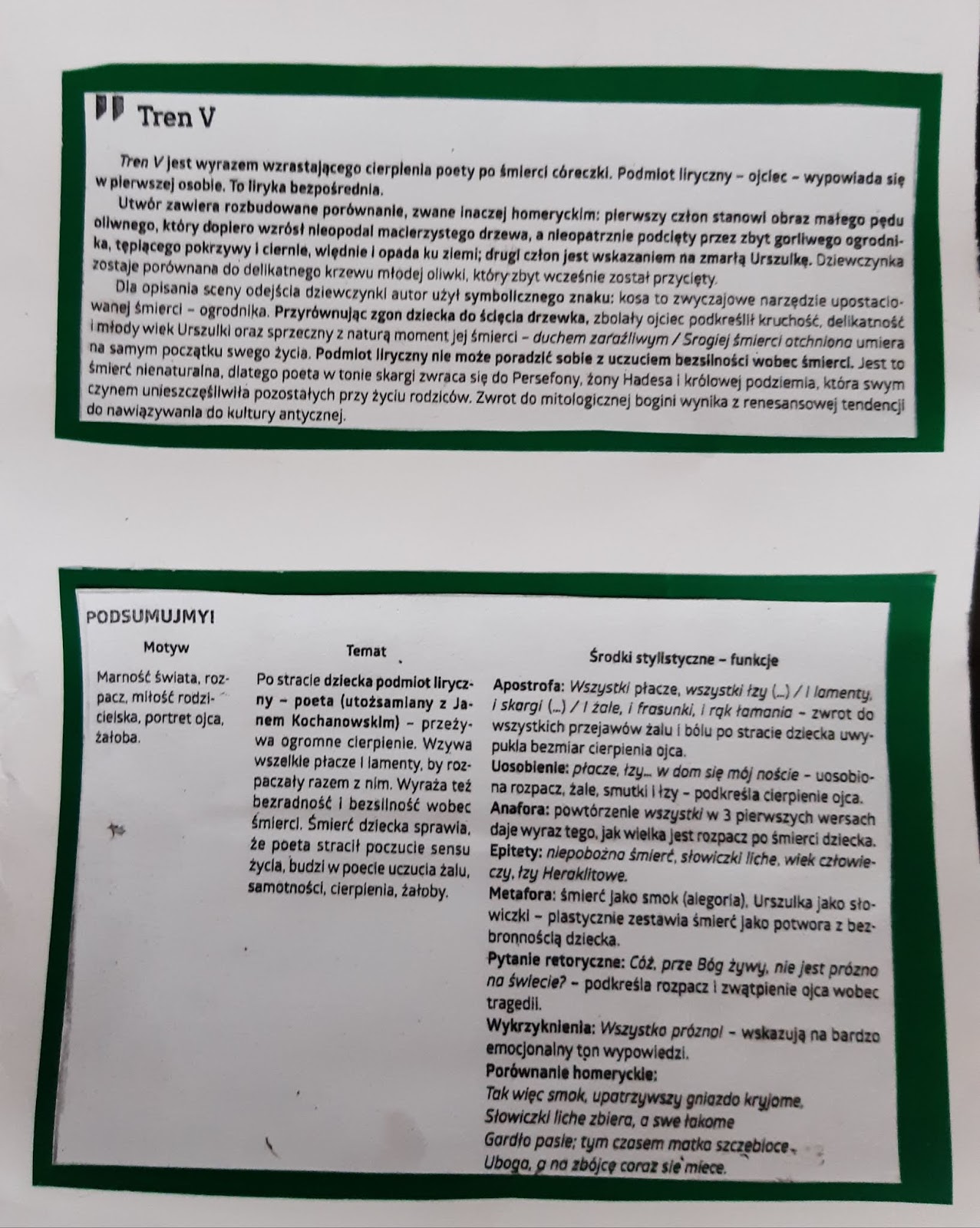 Notatka Biograficzna O Janie Kochanowskim Polski znamy: Uczniowie o Janie Kochanowskim