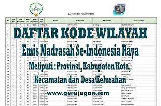 Daftar Kode Wilayah Emis Madrasah Se Indonesia Raya Template Emis Guru Jugan