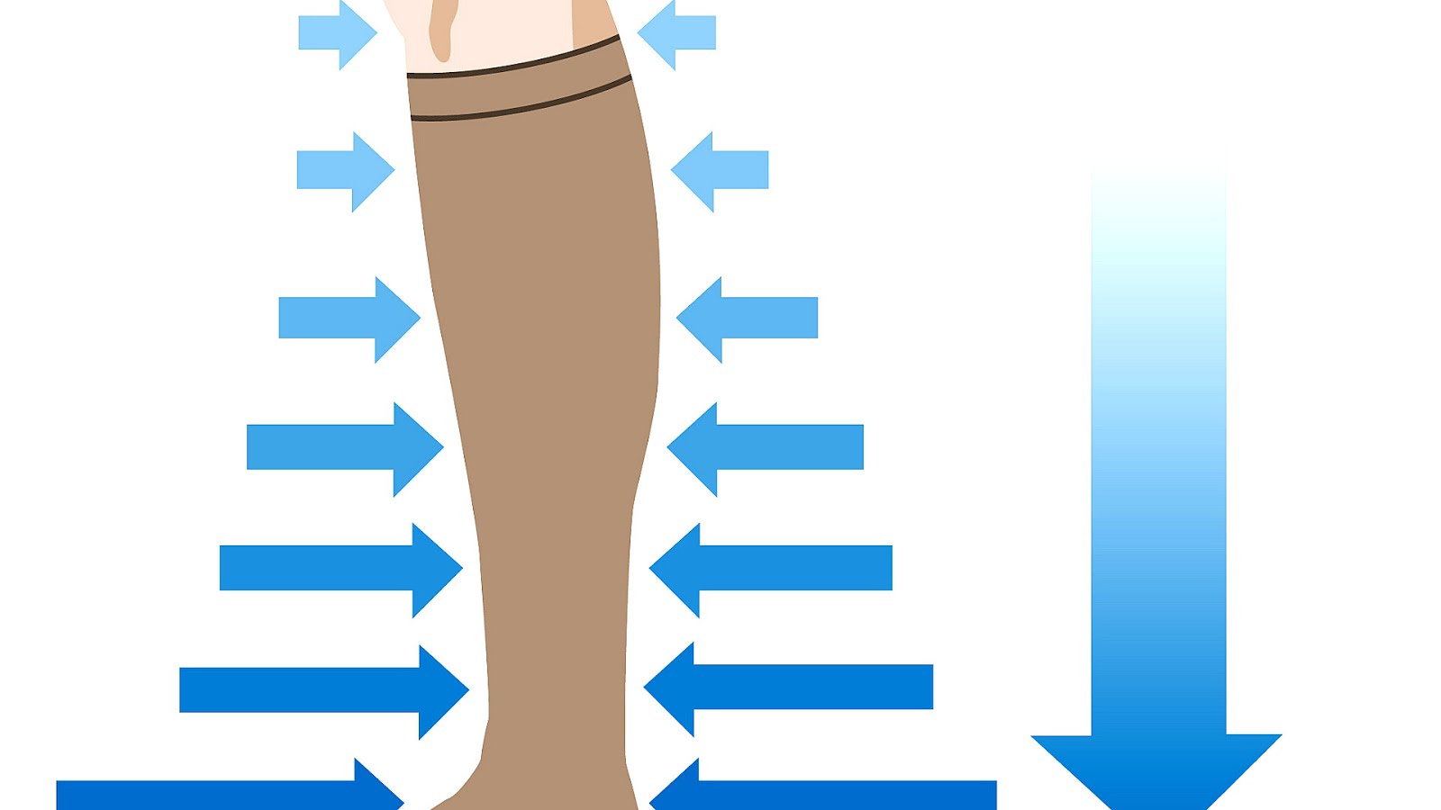 Best Dressing For Venous Stasis Ulcer Ulcer Choices