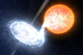 If Black Hole Replaced The Sun If Black Hole Replaced The Sun