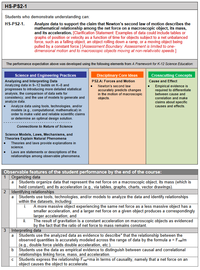 The Blog of Phyz: NGSS Evidence Statements