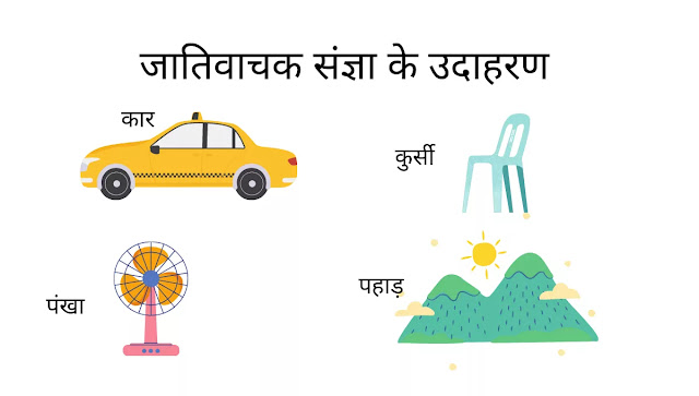 Common Noun In Hindi Common Noun in Hindi, TYPES of common noun in hindi, Examples of Common noun in hindi, जातिवाचक संज्ञा , परिभाषा, और उदाहरण।