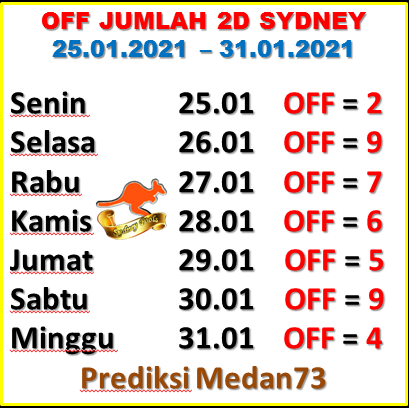 Buah Togel Sdy Senin Medan73 Jitu Prediction Apa Buah Togel Bandar