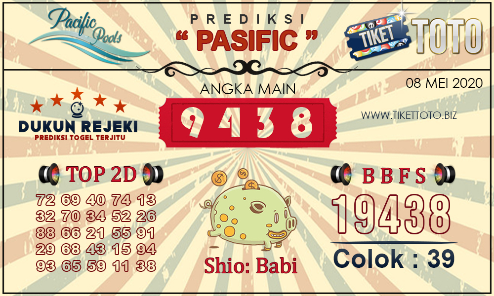 Prediksi Togel PASIFIC TIKETTOTO 08 MEI 2020