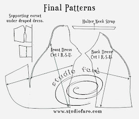 well-suited: Pattern Puzzle - The Apron Dress