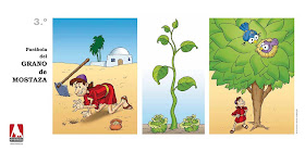 Parábola del Grano de Mostaza