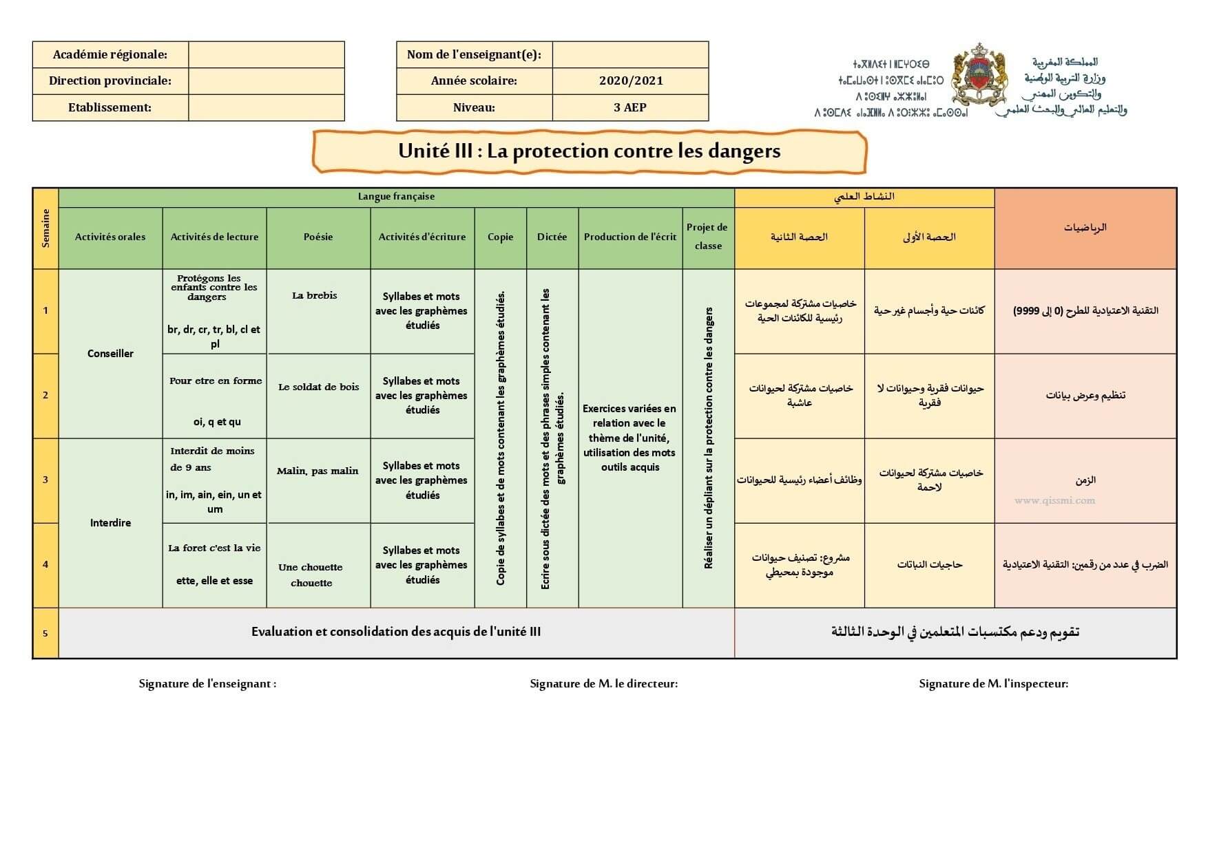 repartition sequensielle unite 3 - 3AEP التوزيع المرحلي الوحدة الثالثة مرجع L'oasis des mots