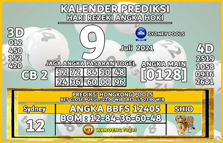 Prediksi Sydney Jumat 09 Juli 2021 Prediksi Togel Sidney Hari Ini Jitu Prediksi Sydney Jumat 09 Juli 2021 Prediksi Togel Sidney Hari Ini Jitu